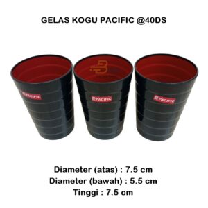 gelas kogu pacific BJP